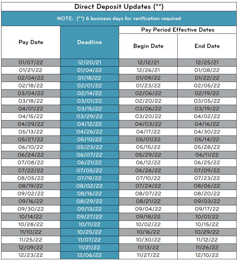 biweekly-calendars-2022